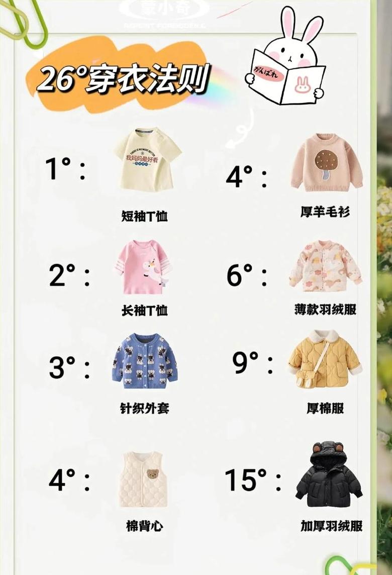 11-17度小学生适宜穿搭指南