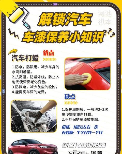 汽车车漆保养秘籍：延长使用寿命，保持光彩如新