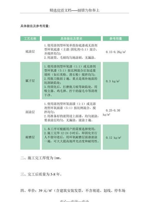 地坪漆价格揭秘：一平方米多少钱？