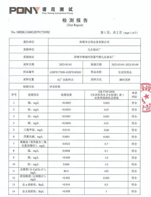 饮用水水质检测项目解析及标准一览表