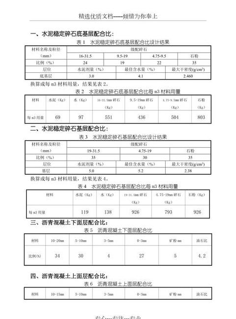 油漆与稀料比例指南：灵活调整，实现最佳涂装效果