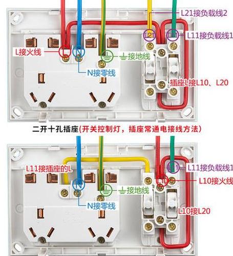 家庭插座接线方法详解