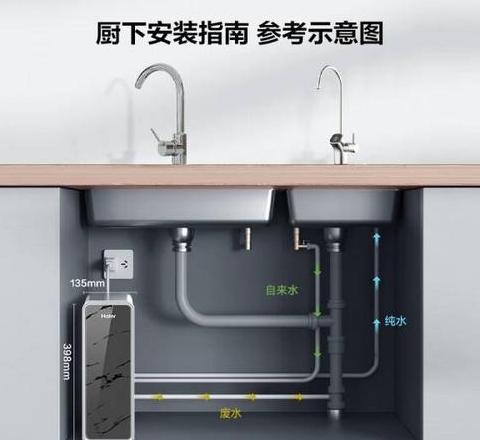 海尔净水器滤芯更换教程