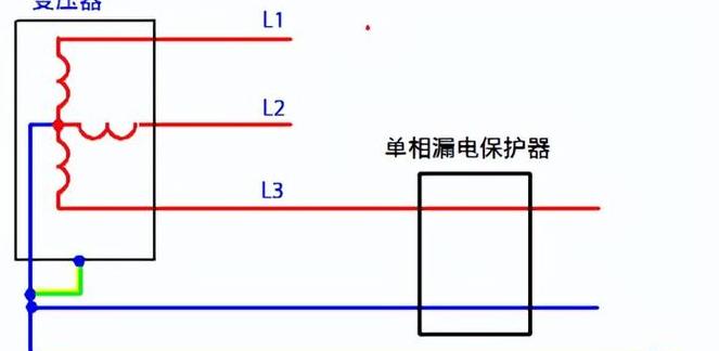 两相电接线详解：地线火线零线接法指南