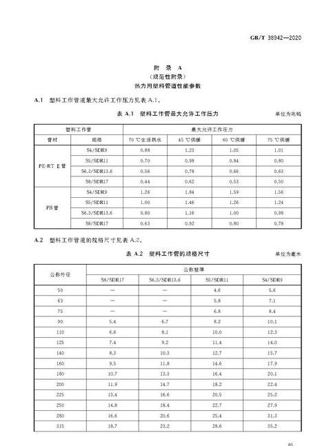 塑料衬里管道规格全解析及安装标准对照