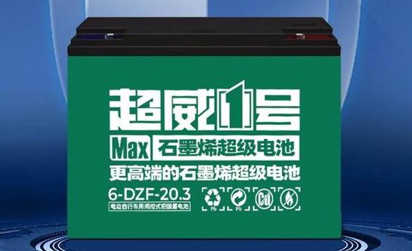 72V32Ah石墨烯电池续航揭秘：实测数据看能跑多远