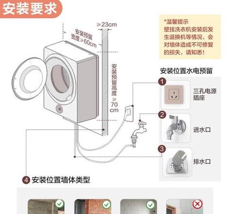 美的F6015A2洗衣机排污口位置及操作指南