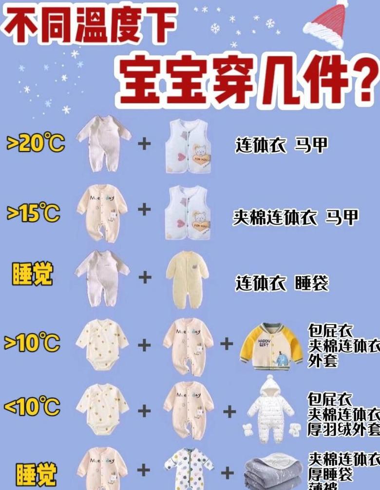 21℃天气下宝宝如何穿衣保暖又防晒