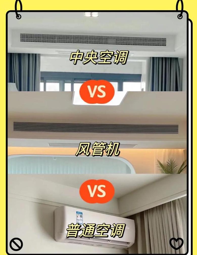 冬季安装空调：利弊分析及选购建议