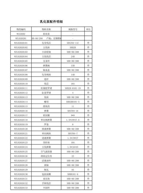 PVC水管配件全解析：必备类型与安装要点