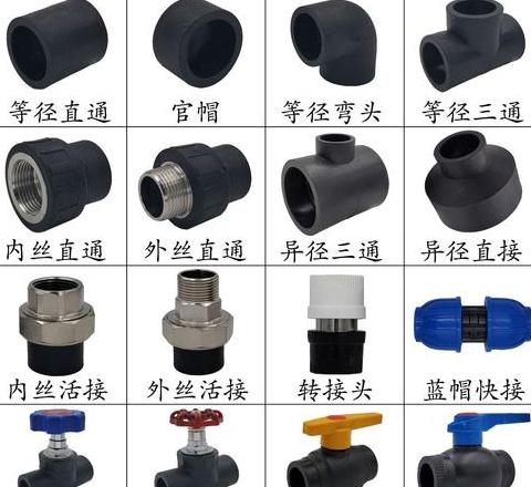 联塑PVC线管规格种类及选购指南