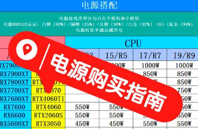 2024年UPS电源厂家排名前十揭晓