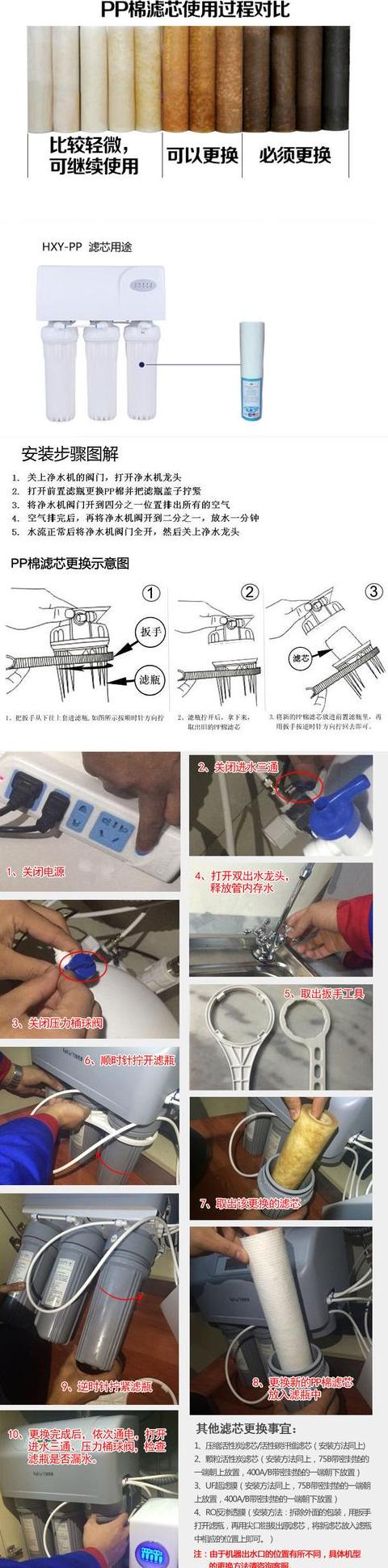 5级净水器滤芯安装顺序全解析
