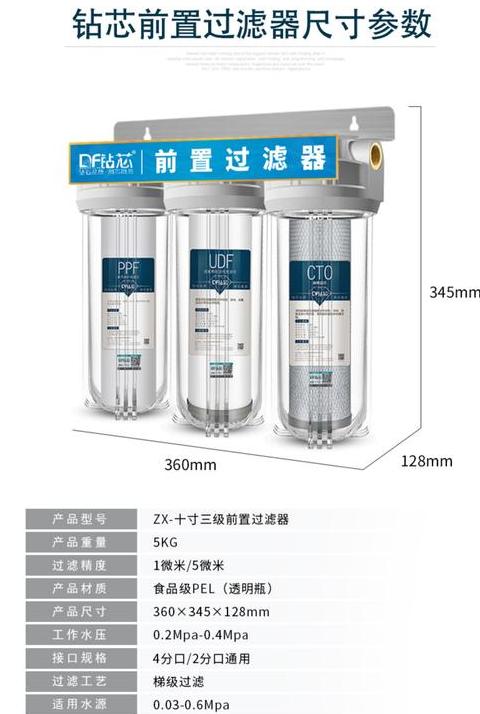 前置净水器：100微米与40微米过滤精度对比及适用物