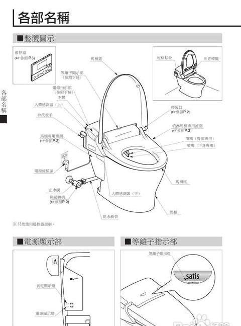 2022年智能马桶选购指南：科勒与TOTO品牌对比评测