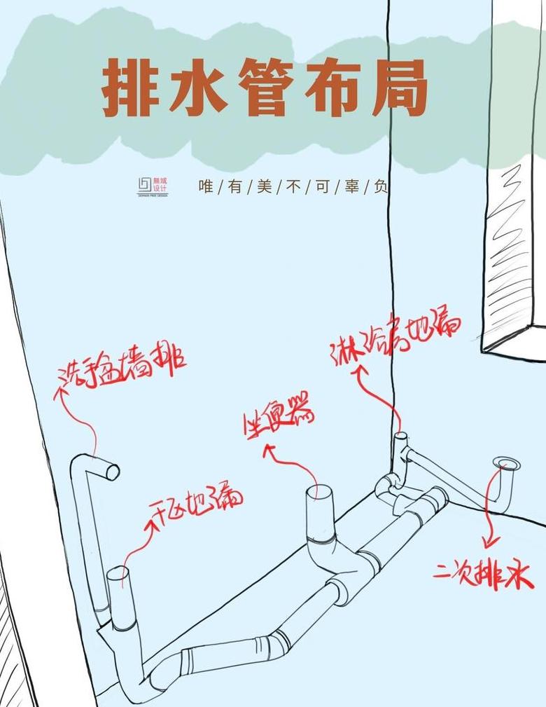 pvc排水管安装标准和规范