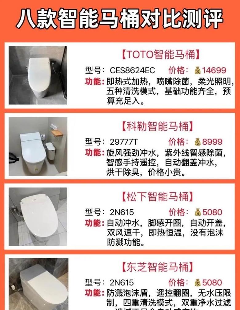 智能马桶，普通马桶，使用选择全解析
