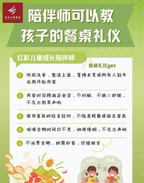 儿童必备餐桌礼仪全攻略