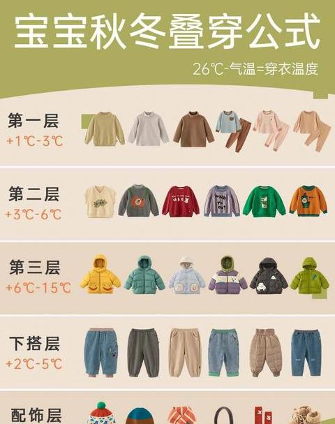 17℃穿衣指南：搭配禁忌与舒适穿搭建议