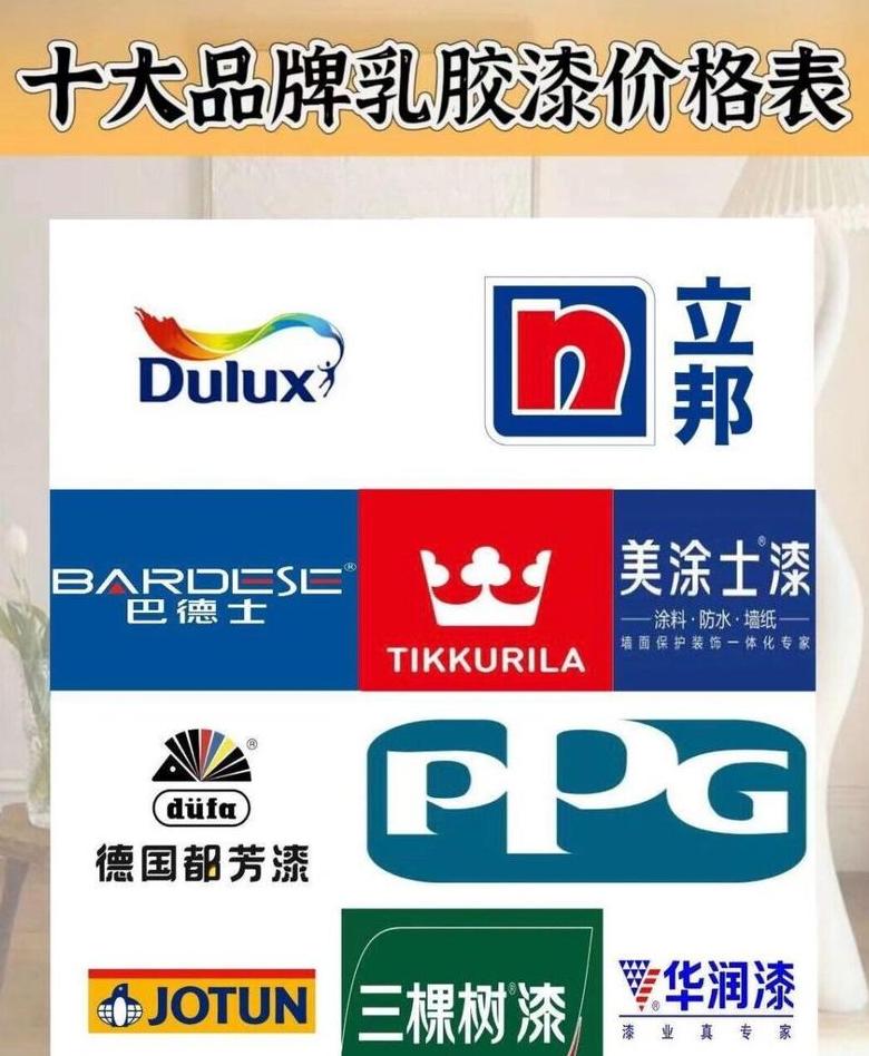 油漆厂家前十名
