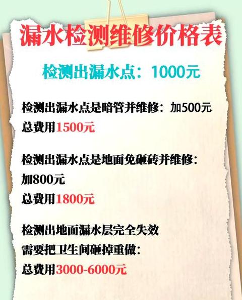 天窗漏水维修费用解析及高层外墙渗水维修成本估算