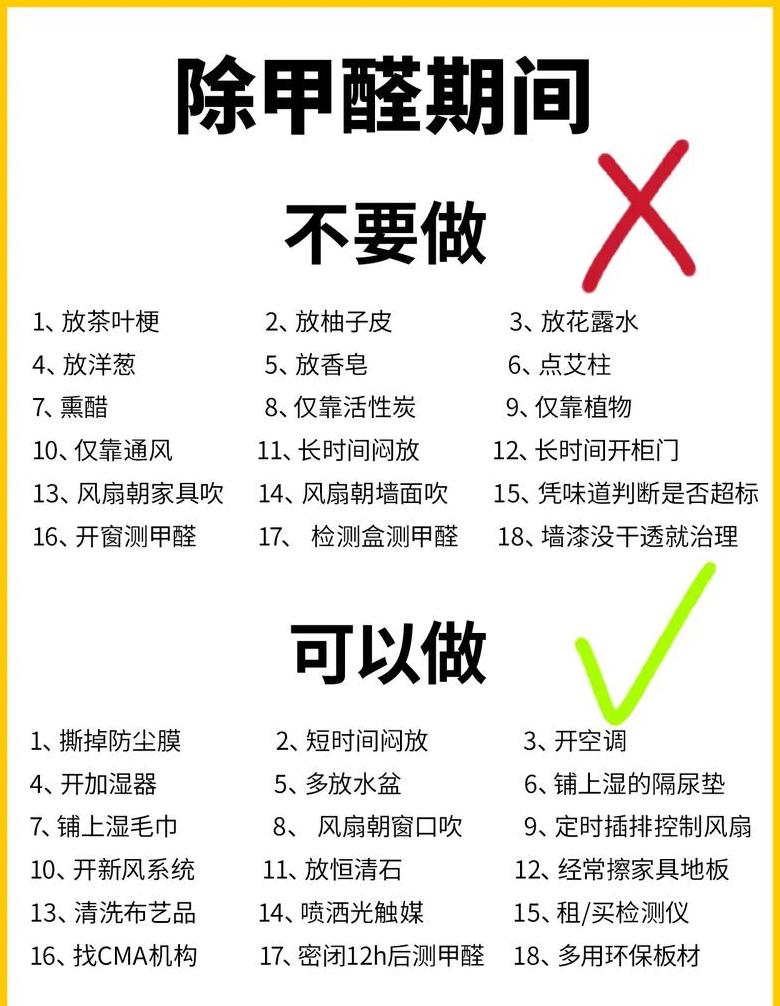 室内甲醛检测方法大盘点