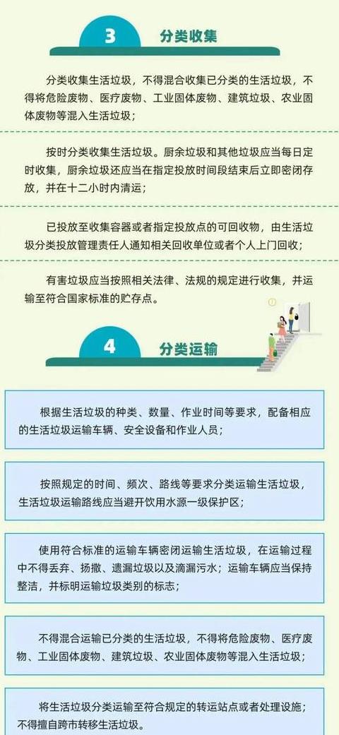 固废分类与处理攻略：工业垃圾与生活垃圾的区分与无害化处理