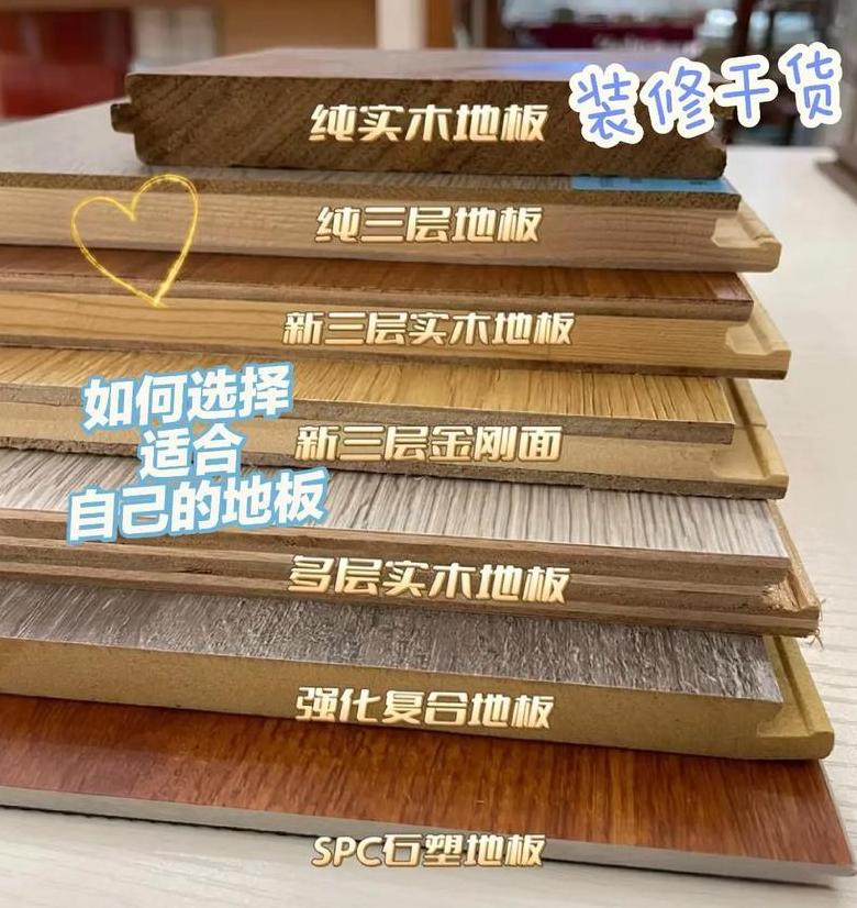 木地板上铺地毯的注意事项与建议