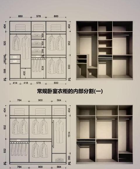 衣柜尺寸全解析：量尺寸与门宽标准攻略