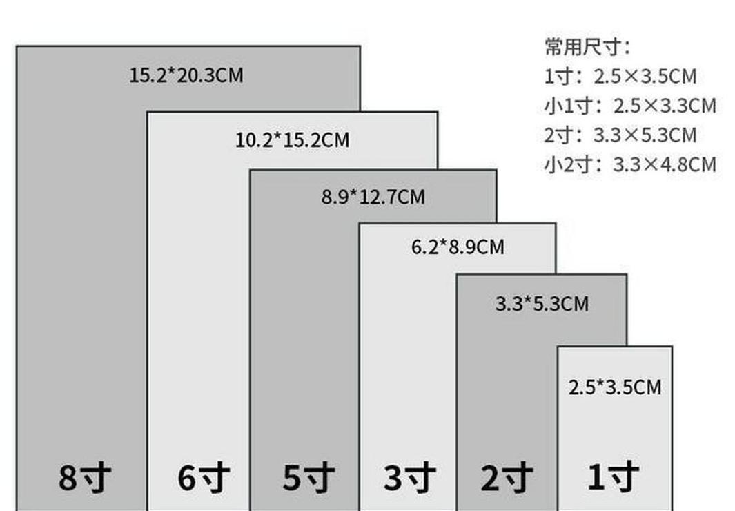A3纸与4K纸尺寸对比解析