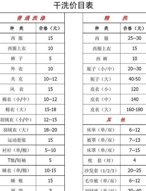 干洗费用揭秘：了解干洗店收费标准