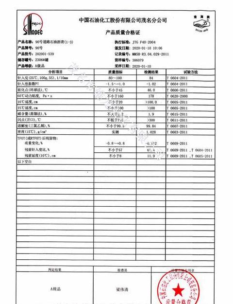沥青60/70解析：常见型号与价格一览
