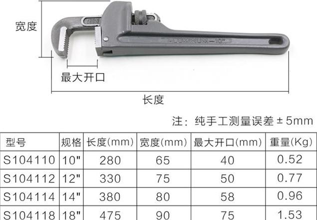 家用管子钳选购指南：12寸或14寸更合适