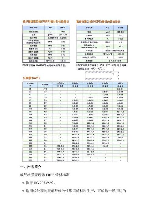 ABS塑料密度范围及影响因素