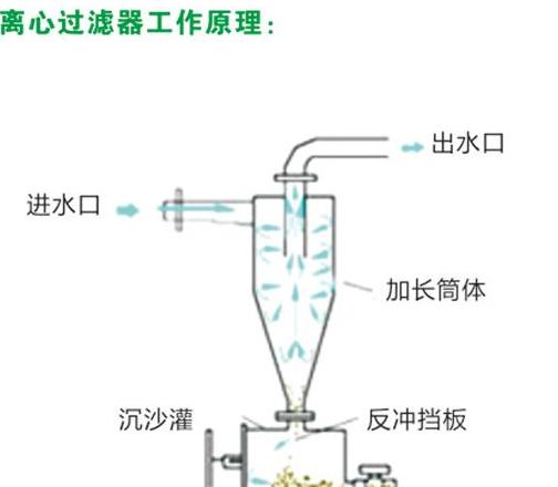 Y型过滤器工作原理及安装指南
