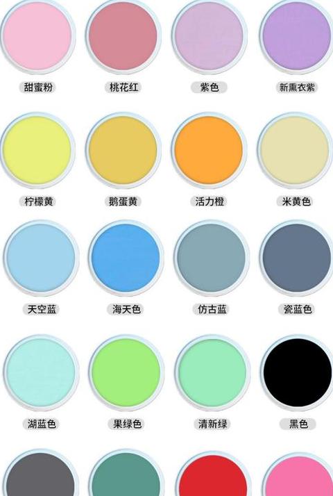 油漆颜色调配指南：白色与黄色混合的秘诀与配方大全