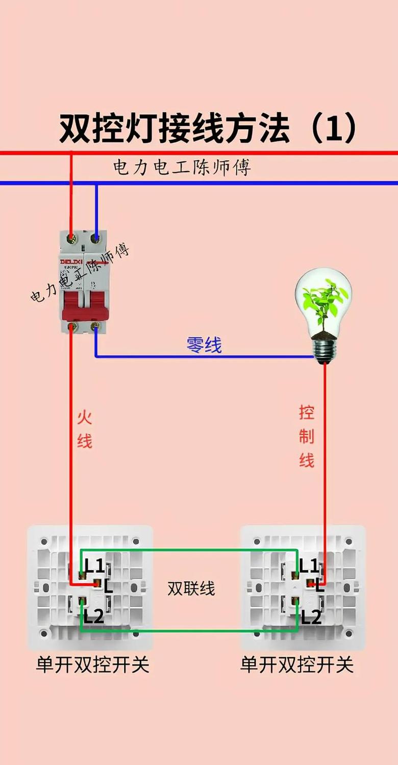 开关LL1L2接线指南：步骤详解与注意事项