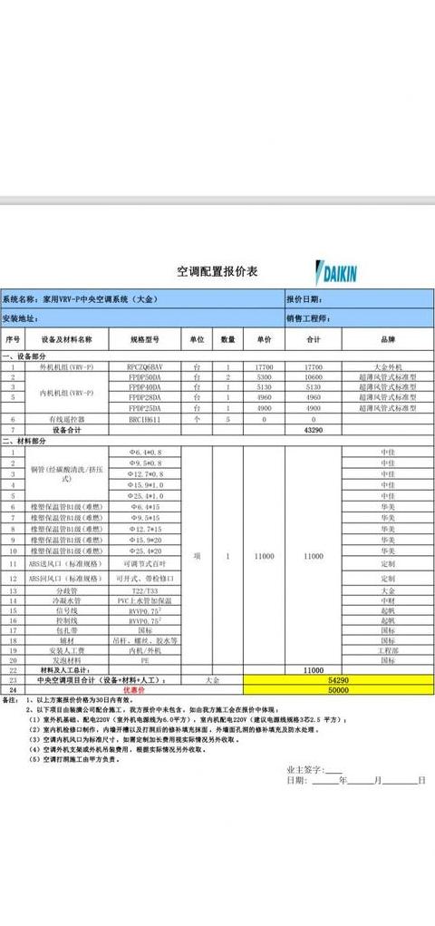 空调价格影响因素及品牌型号价格解析
