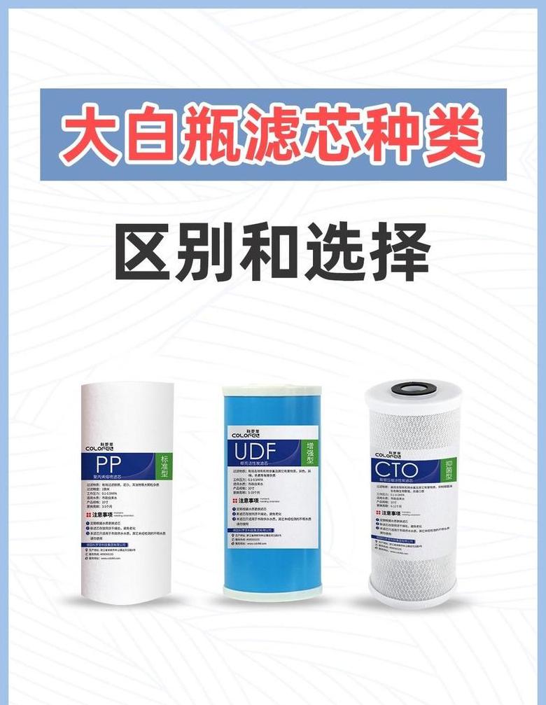净水器滤芯等级全解析不同级别滤芯功能对比