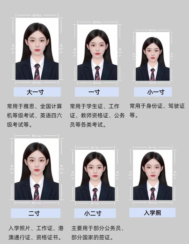 手机快速转换二寸照成一寸照教程