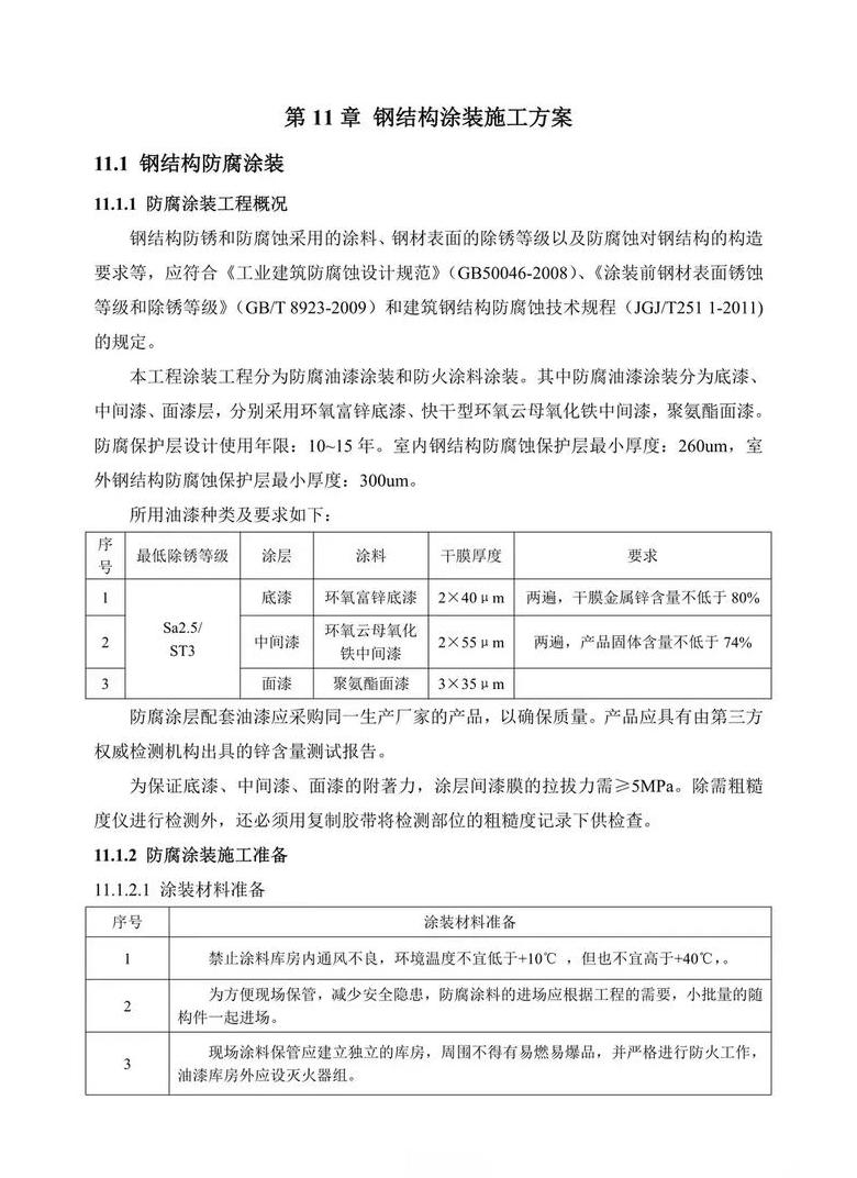 树脂底漆上涂硬膜防锈油可行性分析