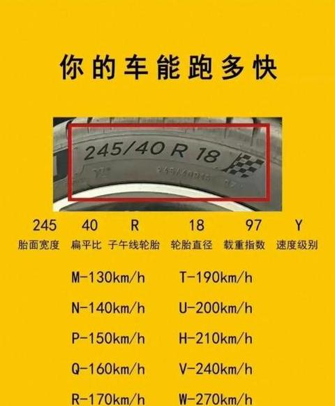72V20Ah电池续航能力解析
