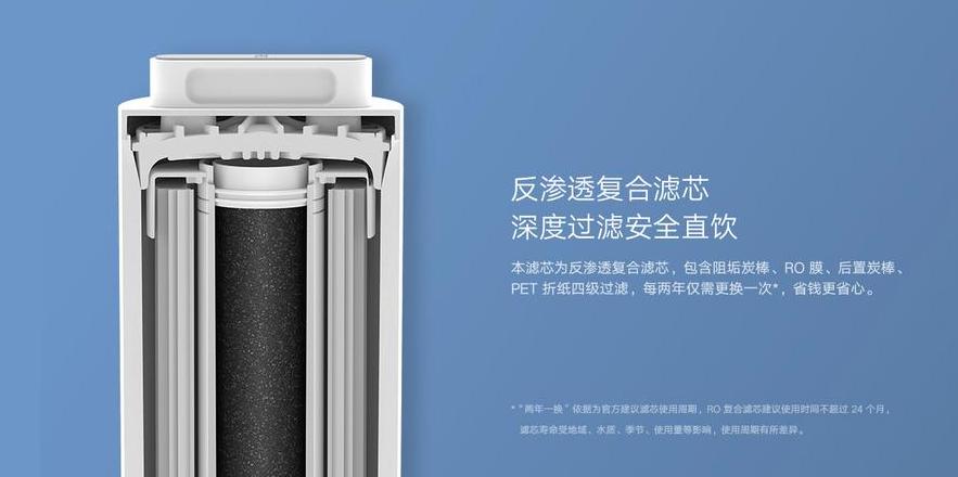 小米净水器滤芯安装与拆卸指南