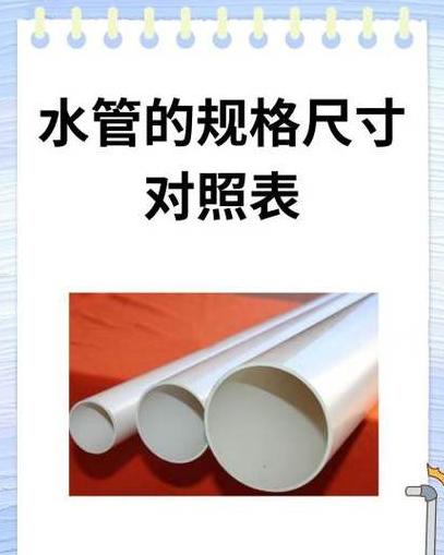 全面解析4分管、6分管与1寸管的差异与应用
