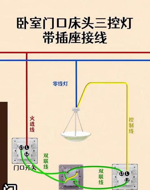 三线插头接两线插板，安全接线攻略