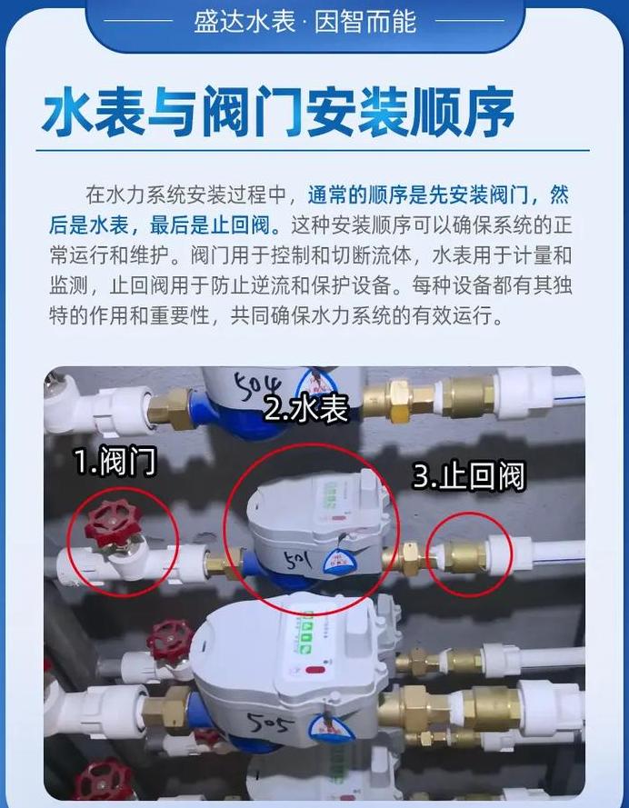 水表止回阀安装步骤解析