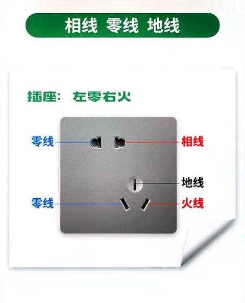 开关接线LL1L2详解：火线、零线、地线接线指南