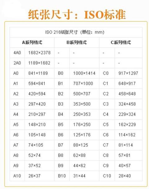 8K素描纸尺寸及特点解析