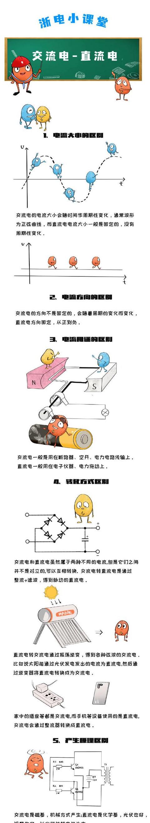 区分直流电与交流电的关键技巧