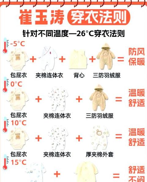 秋季穿搭攻略12度天气如何穿出时尚与舒适